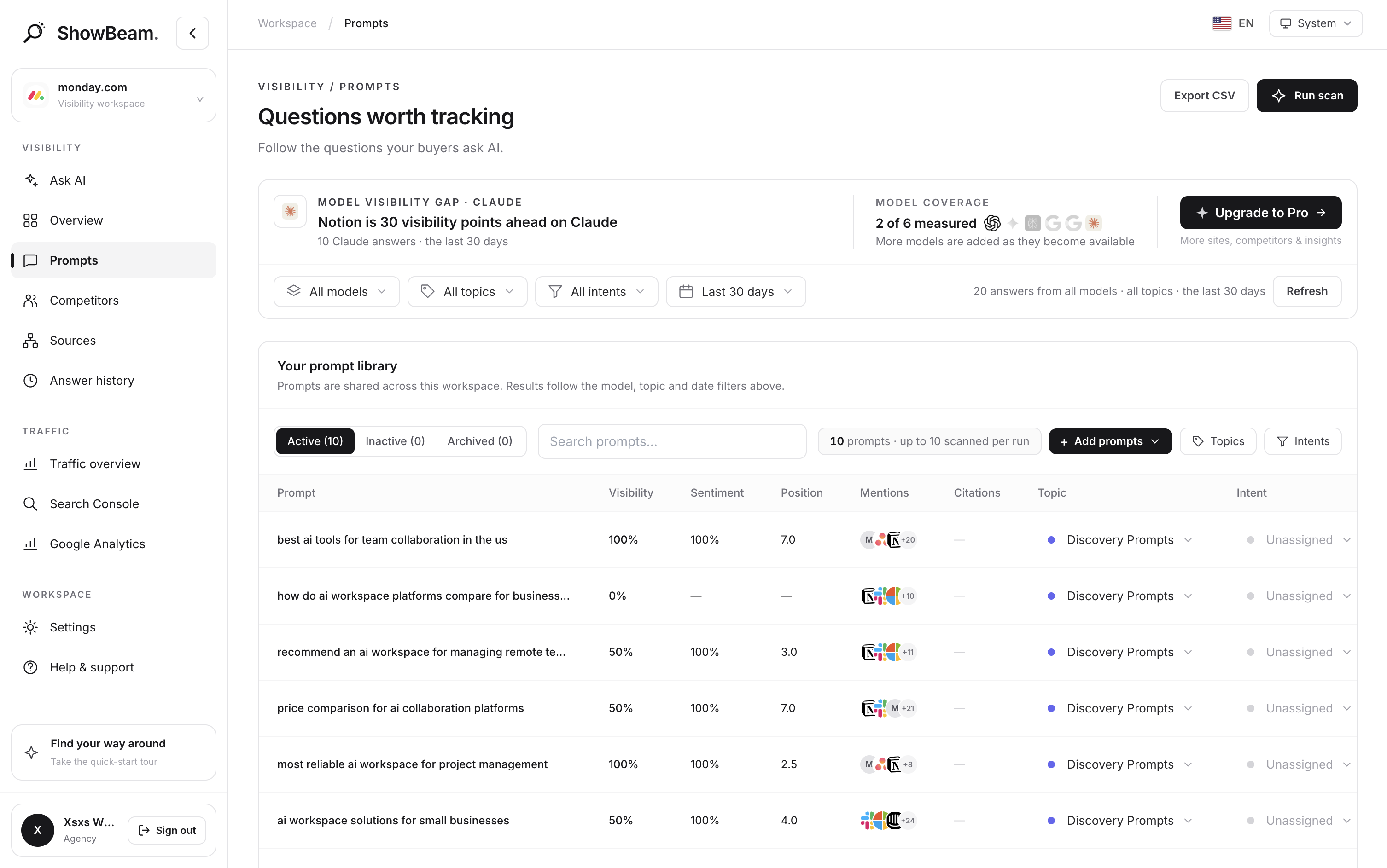 Track the exact questions buyers ask AI